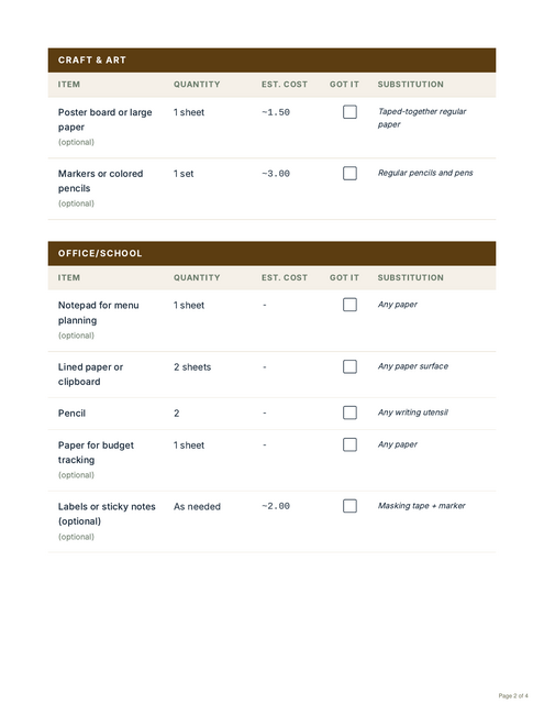 Materials shopping list sample page