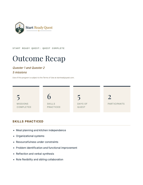 Outcome Recap sample page